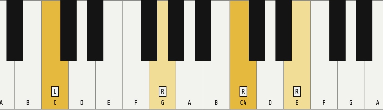 Keyboard: C with right-hand second inversion and retained left-hand root